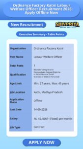 Ordnance Factory Katni Labour Welfare Officer Recruitment 2026: Apply Offline Now
