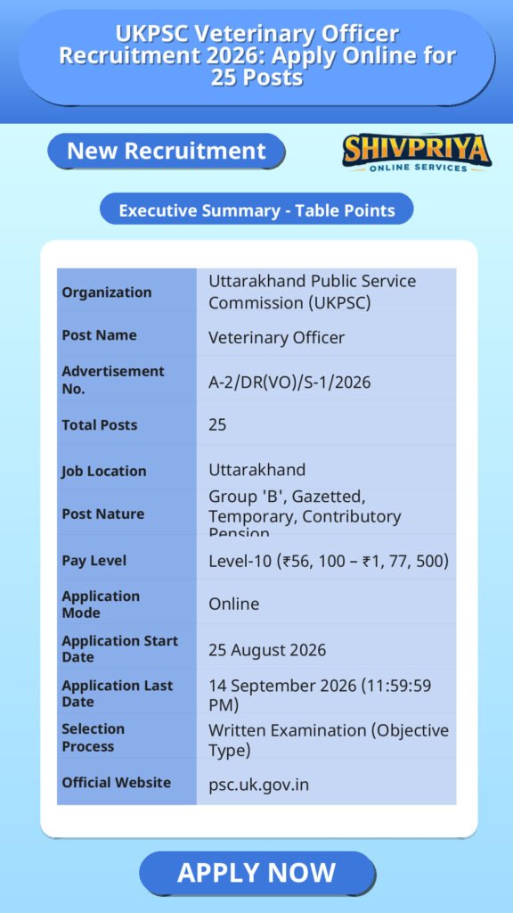 UKPSC Veterinary Officer Recruitment 2026: Apply Online for 25 Posts