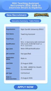 RGU Teaching Assistant Recruitment 2026: Walk-In Interview Details & Eligibility