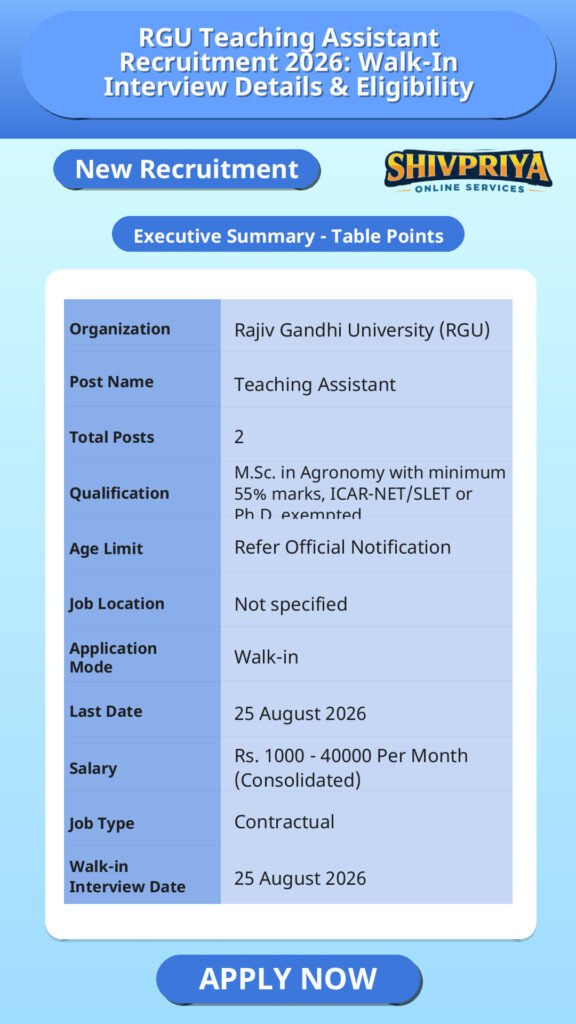 RGU Teaching Assistant Recruitment 2026: Walk-In Interview Details & Eligibility