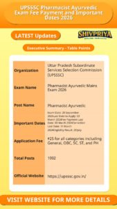 UPSSSC Pharmacist Ayurvedic Exam Fee Payment and Important Dates 2026