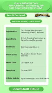 Check SGBAU B.Tech PetroChemical Technology 6th Sem Revaluation Result 2026