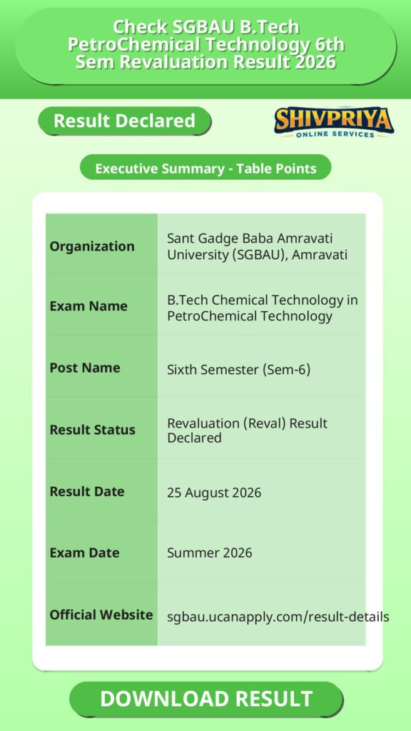 Check SGBAU B.Tech PetroChemical Technology 6th Sem Revaluation Result 2026