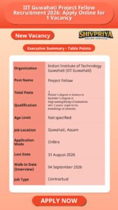 IIT Guwahati Project Fellow Recruitment 2026: Apply Online for 1 Vacancy