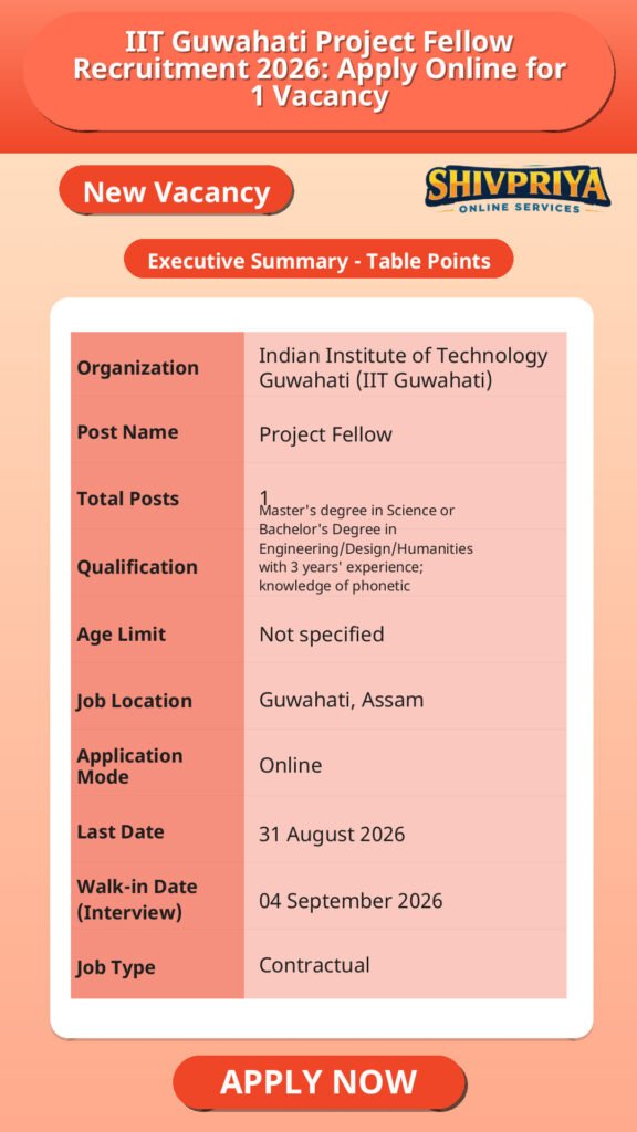 IIT Guwahati Project Fellow Recruitment 2026: Apply Online for 1 Vacancy
