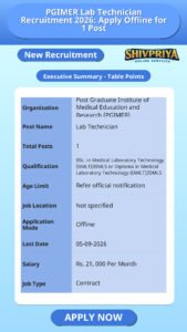 PGIMER Lab Technician Recruitment 2026: Apply Offline for 1 Post