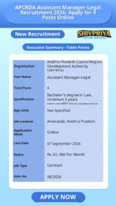 APCRDA Assistant Manager-Legal Recruitment 2026: Apply for 4 Posts Online