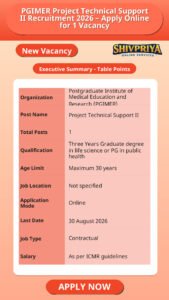 PGIMER Project Technical Support II Recruitment 2026 – Apply Online for 1 Vacancy