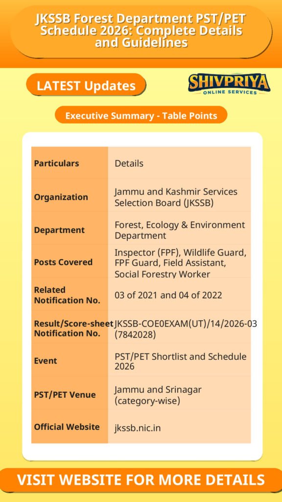 JKSSB Forest Department PST/PET Schedule 2026: Complete Details and Guidelines