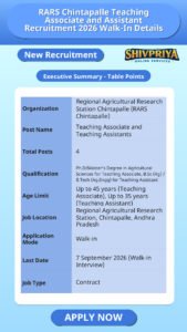 RARS Chintapalle Teaching Associate and Assistant Recruitment 2026 Walk-In Details