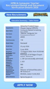 HPRCA Computer Teacher Recruitment Result and Document Verification Details 2026