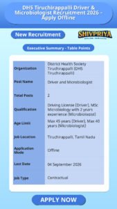 DHS Tiruchirappalli Driver & Microbiologist Recruitment 2026 – Apply Offline