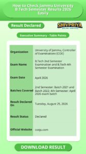 How to Check Jammu University B.Tech Semester Results 2026 Easily