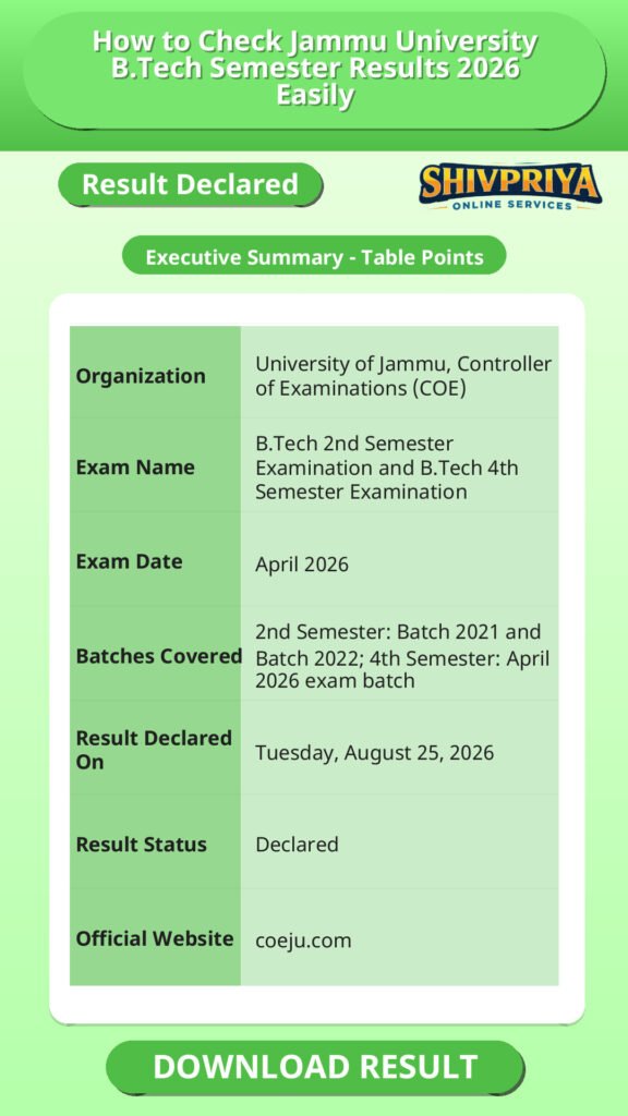 How to Check Jammu University B.Tech Semester Results 2026 Easily
