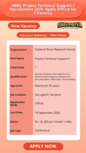 NBRC Project Technical Support-I Recruitment 2026: Apply Offline for 1 Vacancy