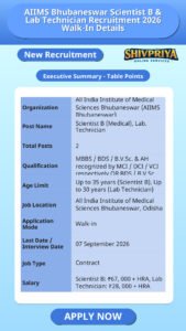AIIMS Bhubaneswar Scientist B & Lab Technician Recruitment 2026 Walk-In Details