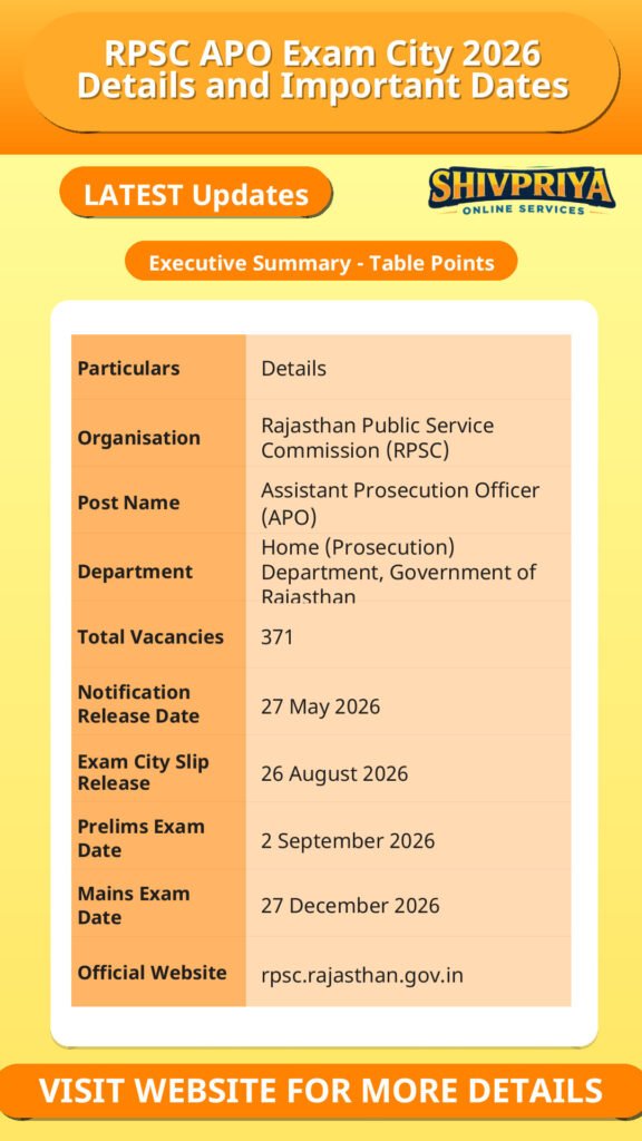 RPSC APO Exam City 2026 Details and Important Dates