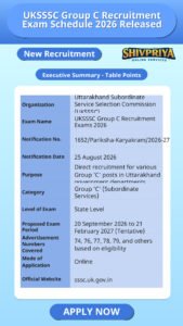 UKSSSC Group C Recruitment Exam Schedule 2026 Released