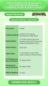 ICSI CS Professional & Executive June 2026 Results Declared: Complete Details & How to Check