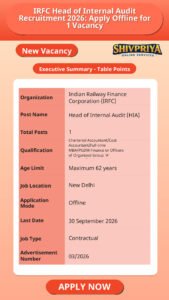 IRFC Head of Internal Audit Recruitment 2026: Apply Offline for 1 Vacancy