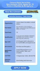 Canara Bank Securities Recruitment 2026: Apply for 10 Posts in Mumbai & Bengaluru