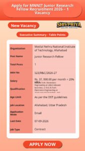 Apply for MNNIT Junior Research Fellow Recruitment 2026 – 1 Vacancy