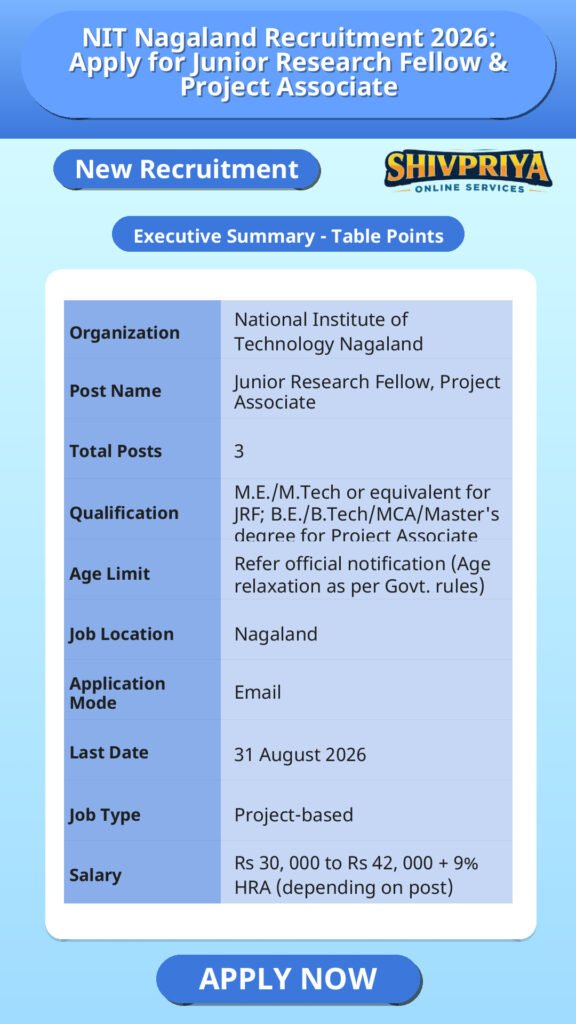 NIT Nagaland Recruitment 2026: Apply for Junior Research Fellow & Project Associate