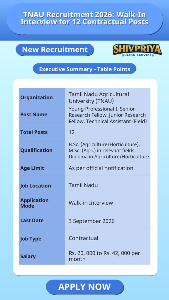 TNAU Recruitment 2026: Walk-In Interview for 12 Contractual Posts