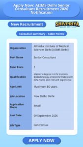 Apply Now: AIIMS Delhi Senior Consultant Recruitment 2026 Notification