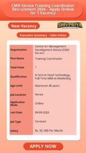 CMD Kerala Training Coordinator Recruitment 2026 – Apply Online for 1 Vacancy