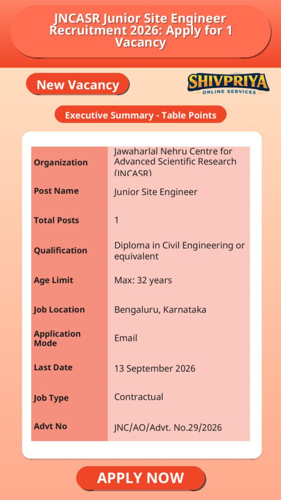 JNCASR Junior Site Engineer Recruitment 2026: Apply for 1 Vacancy