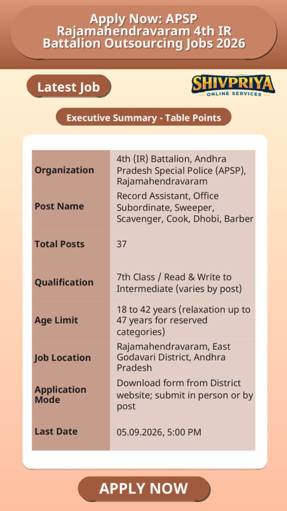 Apply Now: APSP Rajamahendravaram 4th IR Battalion Outsourcing Jobs 2026