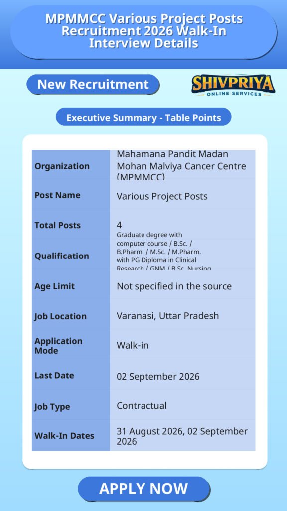 MPMMCC Various Project Posts Recruitment 2026 Walk-In Interview Details