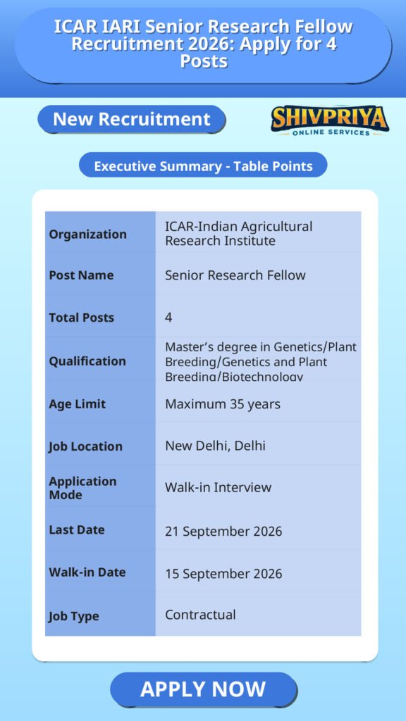 ICAR IARI Senior Research Fellow Recruitment 2026: Apply for 4 Posts