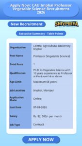 Apply Now: CAU Imphal Professor Vegetable Science Recruitment 2026