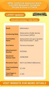 MPSC Technical Assistant Merit List 2026 Released: Complete Details & How to Check