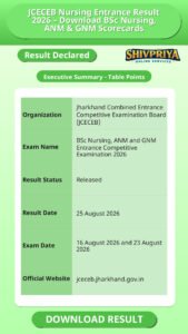JCECEB Nursing Entrance Result 2026 – Download BSc Nursing, ANM & GNM Scorecards
