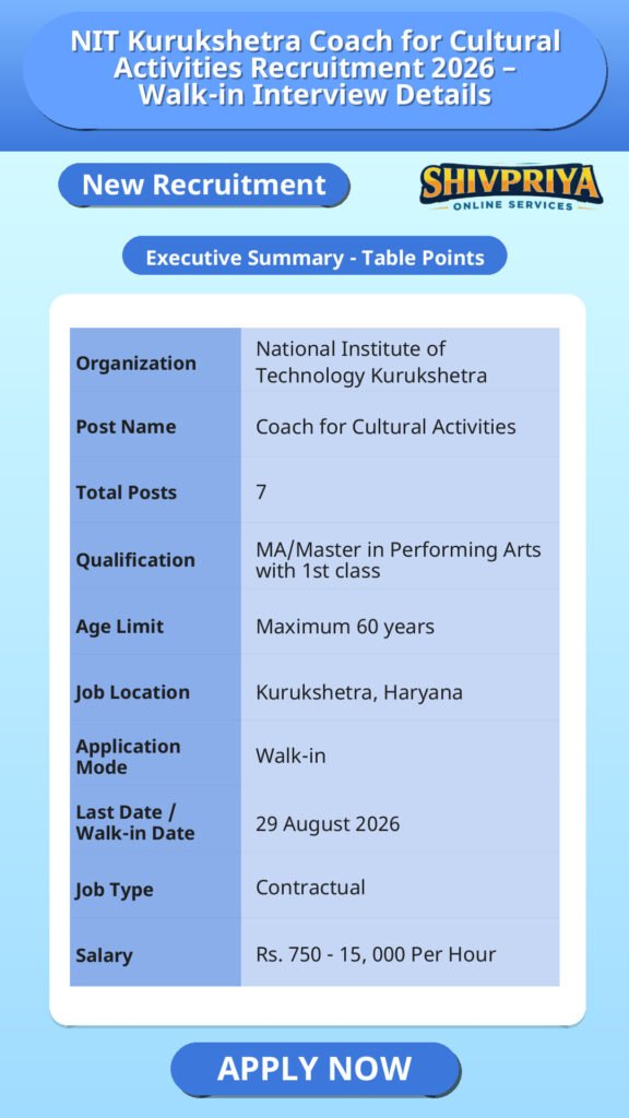 NIT Kurukshetra Coach for Cultural Activities Recruitment 2026 – Walk-in Interview Details