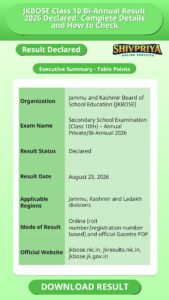 JKBOSE Class 10 Bi-Annual Result 2026 Declared: Complete Details and How to Check