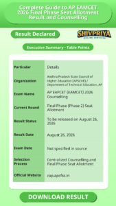 Complete Guide to AP EAMCET 2026 Final Phase Seat Allotment Result and Counselling