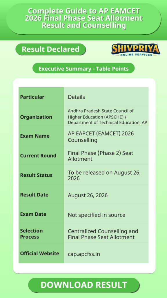 Complete Guide to AP EAMCET 2026 Final Phase Seat Allotment Result and Counselling