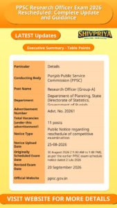 PPSC Research Officer Exam 2026 Rescheduled: Complete Update and Guidance