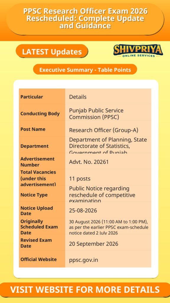 PPSC Research Officer Exam 2026 Rescheduled: Complete Update and Guidance