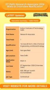 IIT Delhi Research Associate 2026 Walk-In Interview Notification