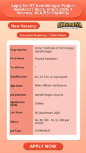 Apply for IIT Gandhinagar Project Assistant I Recruitment 2026: 1 Vacancy, BCA/BSc Eligibility
