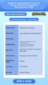 Apply for Allahabad University Junior Research Assistant Recruitment 2026