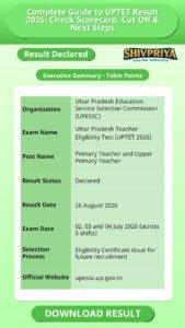 Complete Guide to UPTET Result 2026: Check Scorecard, Cut Off & Next Steps