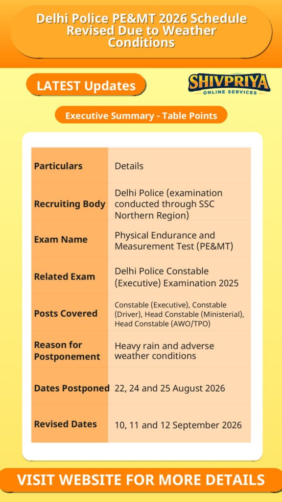 Delhi Police PE&MT 2026 Schedule Revised Due to Weather Conditions