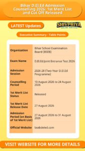 Bihar D.El.Ed Admission Counselling 2026: 1st Merit List and Cut Off Released
