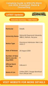 Complete Guide to MDU PG Merit List 2026: Download, Dates & Counselling
